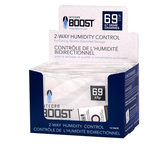 Integra Boost 67G 69%- 12 Units (1 Display)